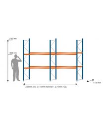 SLP Palettenregal 5,7 m breit, 2,73 hoch, 1,1 m tief, 2 Ebenen für 18 Palettenplätze je 1000 kg Traglast