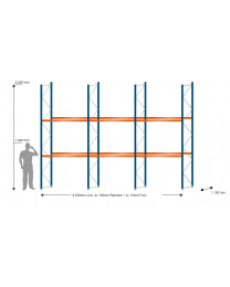 SLP Palettenregal  8,50 m breit, 3,99 m hoch, 1,1 m tief, 2 Ebenen für 27 Palettenplätze je 1000 kg Traglast