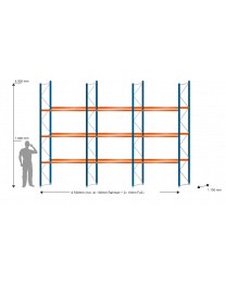 SLP Palettenregal 8,50 m breit, 3,99 m hoch, 1,1 m tief, 3 Ebenen für 36 Palettenplätze je 1000 kg Traglast