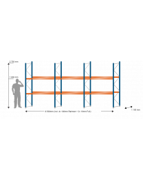 SLP Palettenregal 8,5 m breit, 2,73 m hoch, 1,1 m tief, 2 Ebenen für 27  Palettenplätze je 1000 kg Traglast