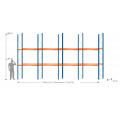 SLP Palettenregal 11,30 m breit, 3,99 m hoch, 1,1 m tief, 2 Ebenen für 36 Palettenplätze je 1000 kg Traglast