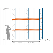 SLP Palettenregal 5,70 m breit, 3,99 m hoch, 1,1 m tief, 2 Ebenen für 18 Palettenplätze je 1000 kg Traglast