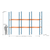 SLP Palettenregal 8,50 m breit, 3,99 m hoch, 1,1 m tief, 2 Ebenen für 27 Palettenplätze je 1000 kg Traglast