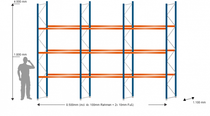 H3300 L8440 Stow Palettenregal Hochregal Pal Rack Lagerregal Industrieregal H3300 L8440 Stow Palettenregal Hochregal Pal Rack Lagerregal Industrieregal