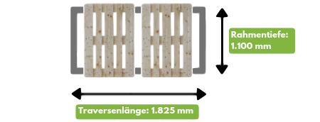 Längseinlagerung Europaletten